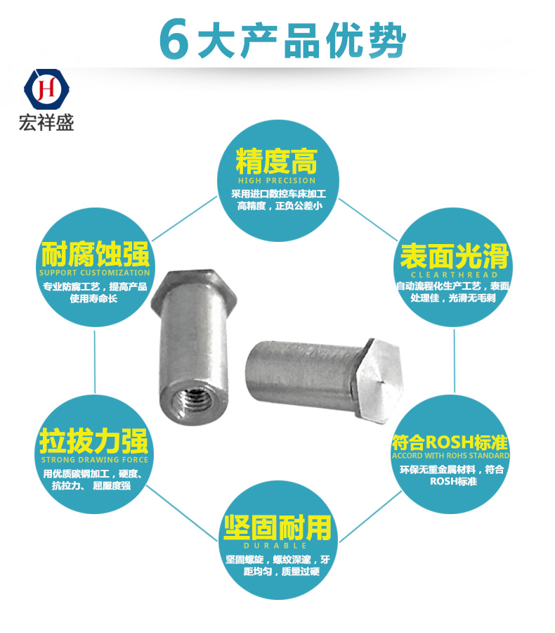 自動車床加工螺母