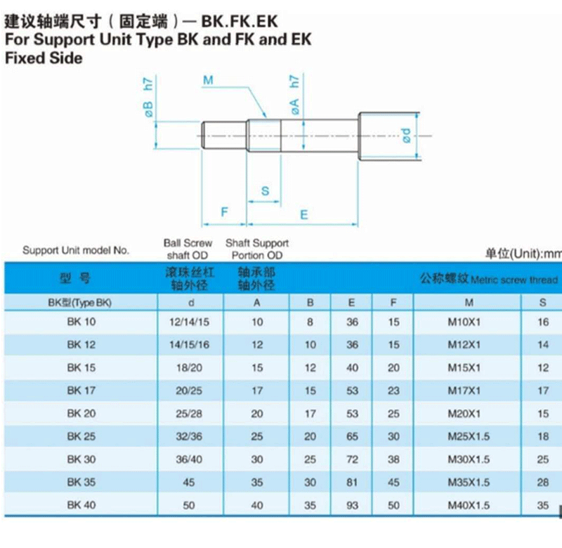 支撐座（zuò）詳情頁_24.gif