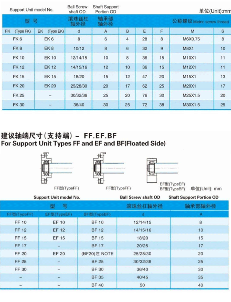 支撐座詳情頁_25.gif