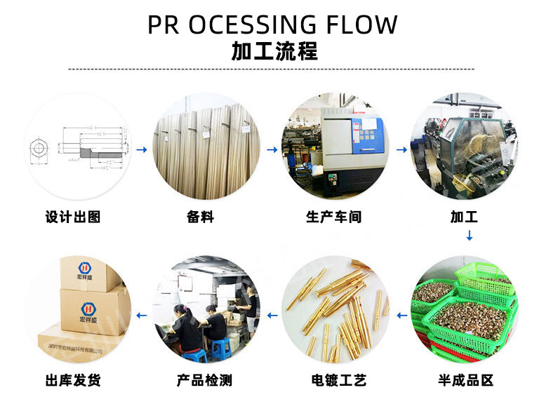 定製數（shù）控車床加工